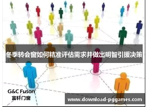 冬季转会窗如何精准评估需求并做出明智引援决策 冬季转会窗如何精准评估需求并做出明智引援决策