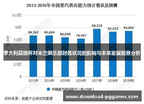 意大利超级杯对米兰俱乐部财务状况的影响与未来发展前景分析 意大利超级杯对米兰俱乐部财务状况的影响与未来发展前景分析