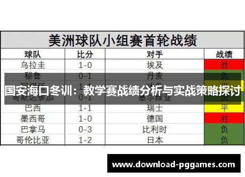 国安海口冬训:教学赛战绩分析与实战策略探讨 国安海口冬训:教学赛战绩分析与实战策略探讨