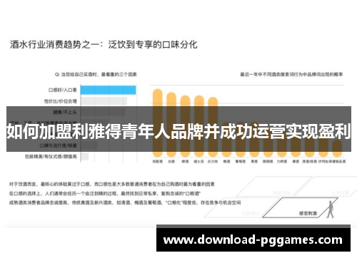 如何加盟利雅得青年人品牌并成功运营实现盈利 如何加盟利雅得青年人品牌并成功运营实现盈利