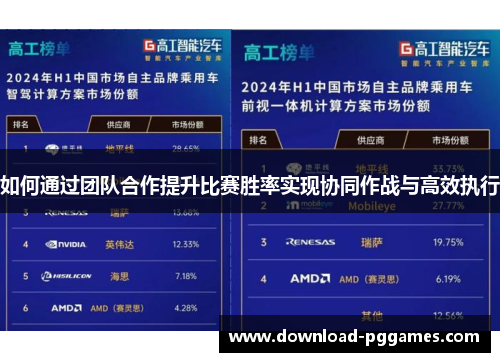 如何通过团队合作提升比赛胜率实现协同作战与高效执行 如何通过团队合作提升比赛胜率实现协同作战与高效执行