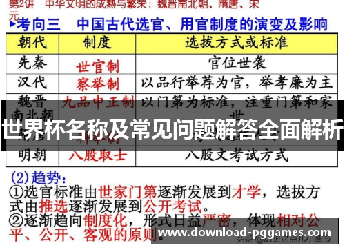 世界杯名称及常见问题解答全面解析