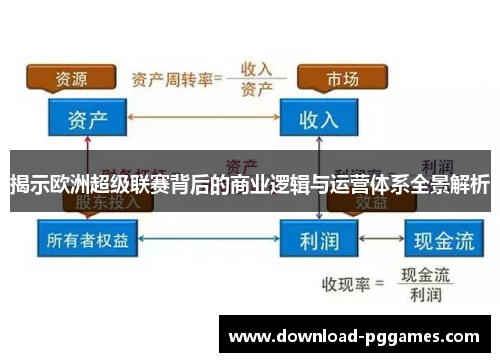 揭示欧洲超级联赛背后的商业逻辑与运营体系全景解析