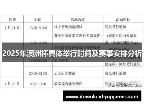 2025年澳洲杯具体举行时间及赛事安排分析