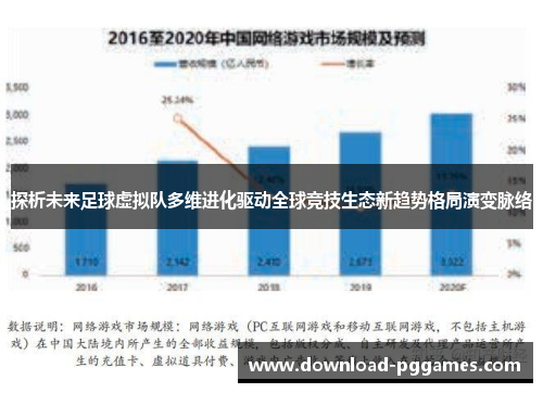 探析未来足球虚拟队多维进化驱动全球竞技生态新趋势格局演变脉络 探析未来足球虚拟队多维进化驱动全球竞技生态新趋势格局演变脉络