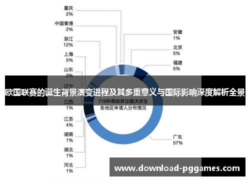 欧国联赛的诞生背景演变进程及其多重意义与国际影响深度解析全景