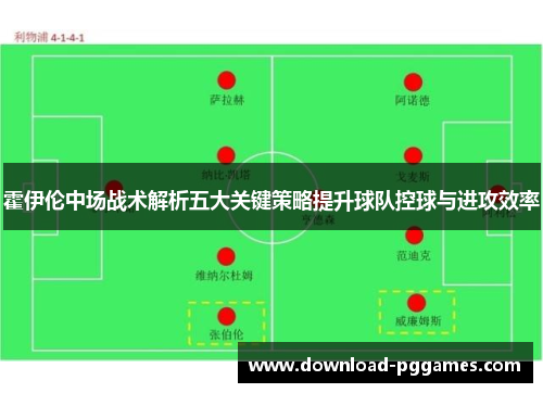 霍伊伦中场战术解析五大关键策略提升球队控球与进攻效率