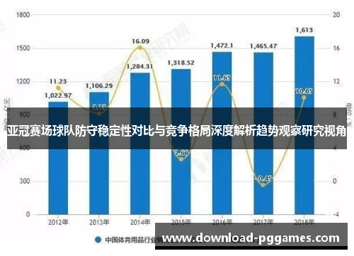 亚冠赛场球队防守稳定性对比与竞争格局深度解析趋势观察研究视角