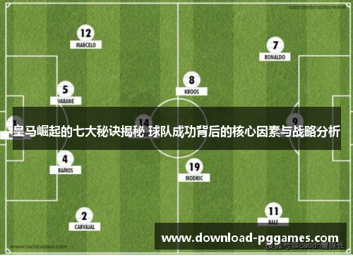 皇马崛起的七大秘诀揭秘 球队成功背后的核心因素与战略分析