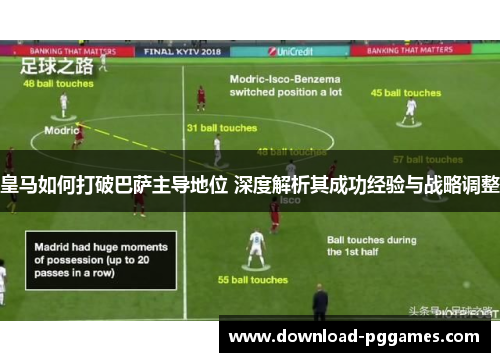 皇马如何打破巴萨主导地位 深度解析其成功经验与战略调整