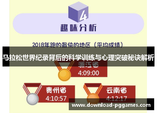 马拉松世界纪录背后的科学训练与心理突破秘诀解析